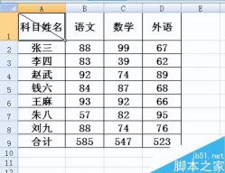 [office] 在excel表格中怎么制作斜线表头-