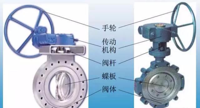 哔哩哔哩：新澳门精准资料大全管家婆料-暖通常用阀门系列一