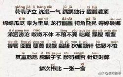 年度热词：生僻字！很多人看到开始怀疑人生