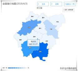 百家号：2024新奥历史开奖记录香港-今日30斤仔猪价格高达27.00元/斤？但实际多地区突破一千元！