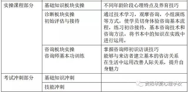 知乎：4949澳门开奖结果-想学心理学