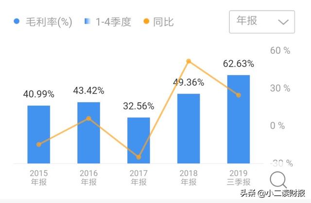 小红书：2024新澳正版免费资料大全-全球最大的小商品批发市场–义乌小商品城