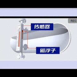 磁翻板液位计的工作原理，你知道多少？