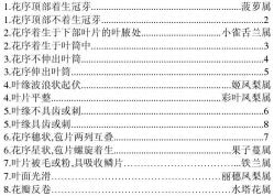 凤梨科植物常见有哪些品种 常见 9 属的基本形态特征及代表种