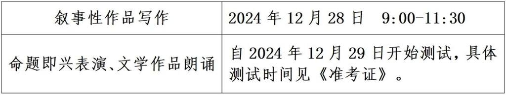 事关两项专业统考，河北省教育考试院发布最新提醒→  