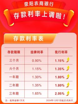 某城商行推出年化3%的三年期大额存单，大行为何不加入中小行的高息揽储？｜钛媒体金融  