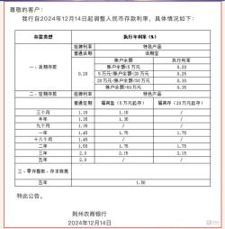 某城商行推出年化3%的三年期大额存单，大行为何不加入中小行的高息揽储？｜钛媒体金融  