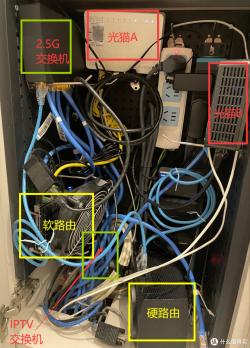 双宽带入户、软路由、NAS、Mesh，分享我的全屋网络+数码折腾心得  