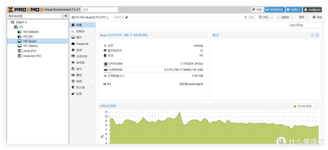 双宽带入户、软路由、NAS、Mesh，分享我的全屋网络+数码折腾心得  