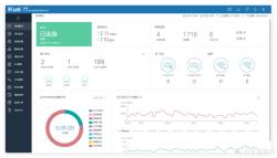 双宽带入户、软路由、NAS、Mesh，分享我的全屋网络+数码折腾心得  