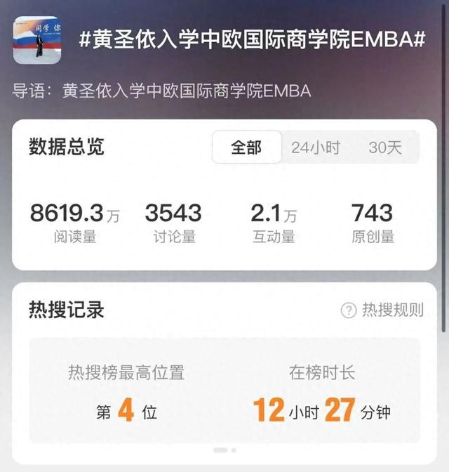 学费高达80多万！黄圣依入学攻读EMBA 