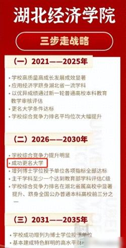 湖北经济学院力争2027更名大学，“华中财经大学”能用吗？