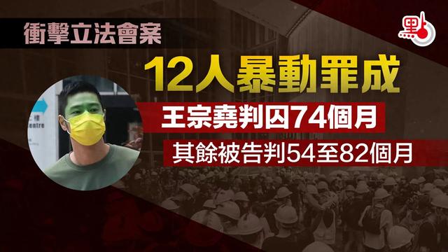 12名乱港分子今日被判刑！乱港艺人王宗尧被判入狱74个月